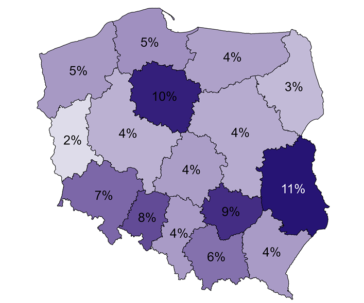 NFZ województwa