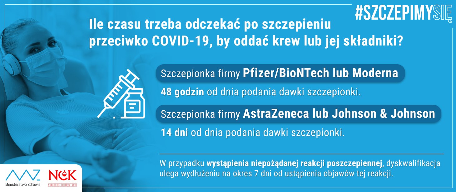 Szczepeinia