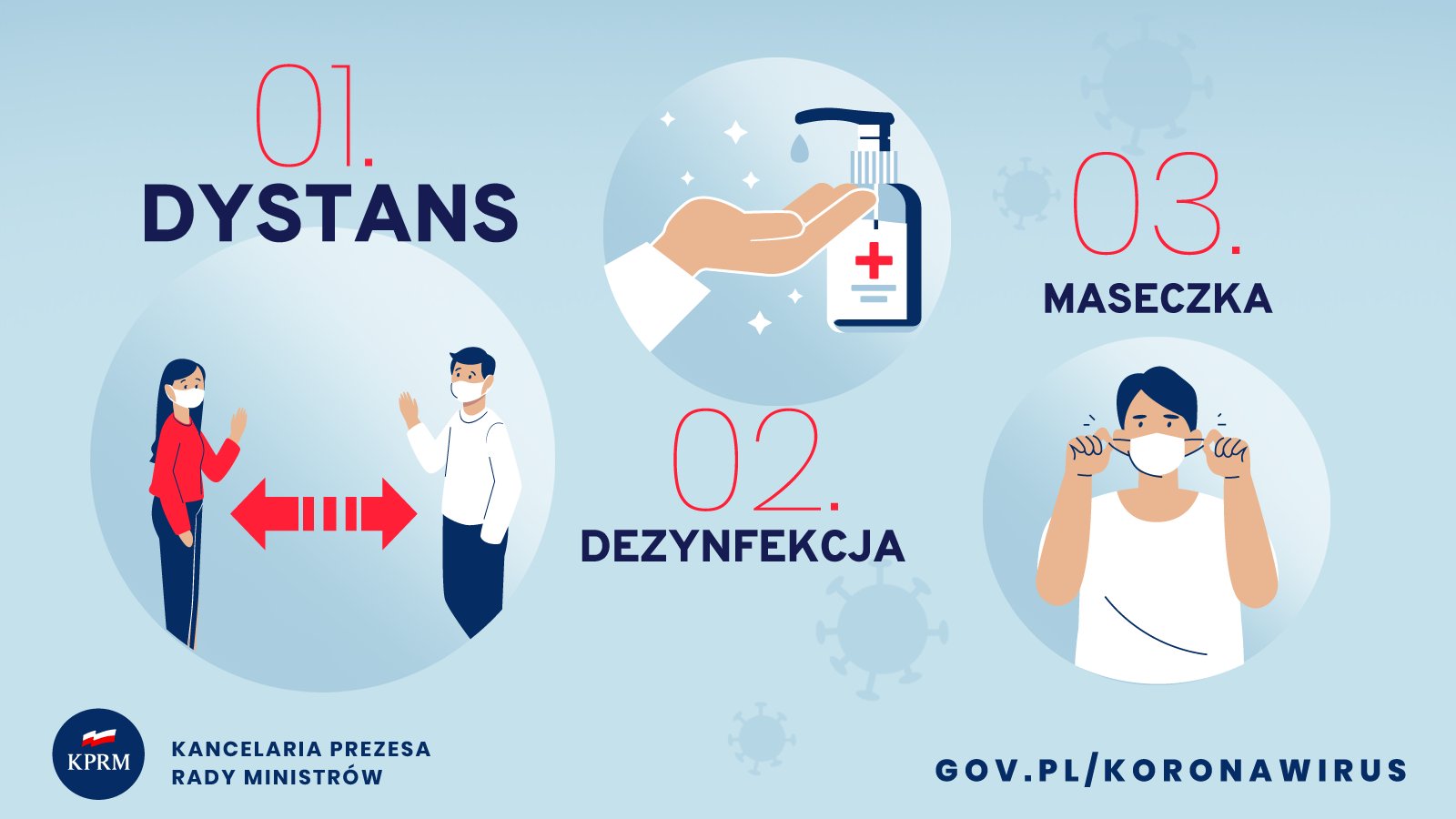 Baner z rysunkami obrazujący trzy zasady ws. koronawirusa – zachowanie dystansu społecznego, dezynfekcja i noszenie maseczki ochronnej. 